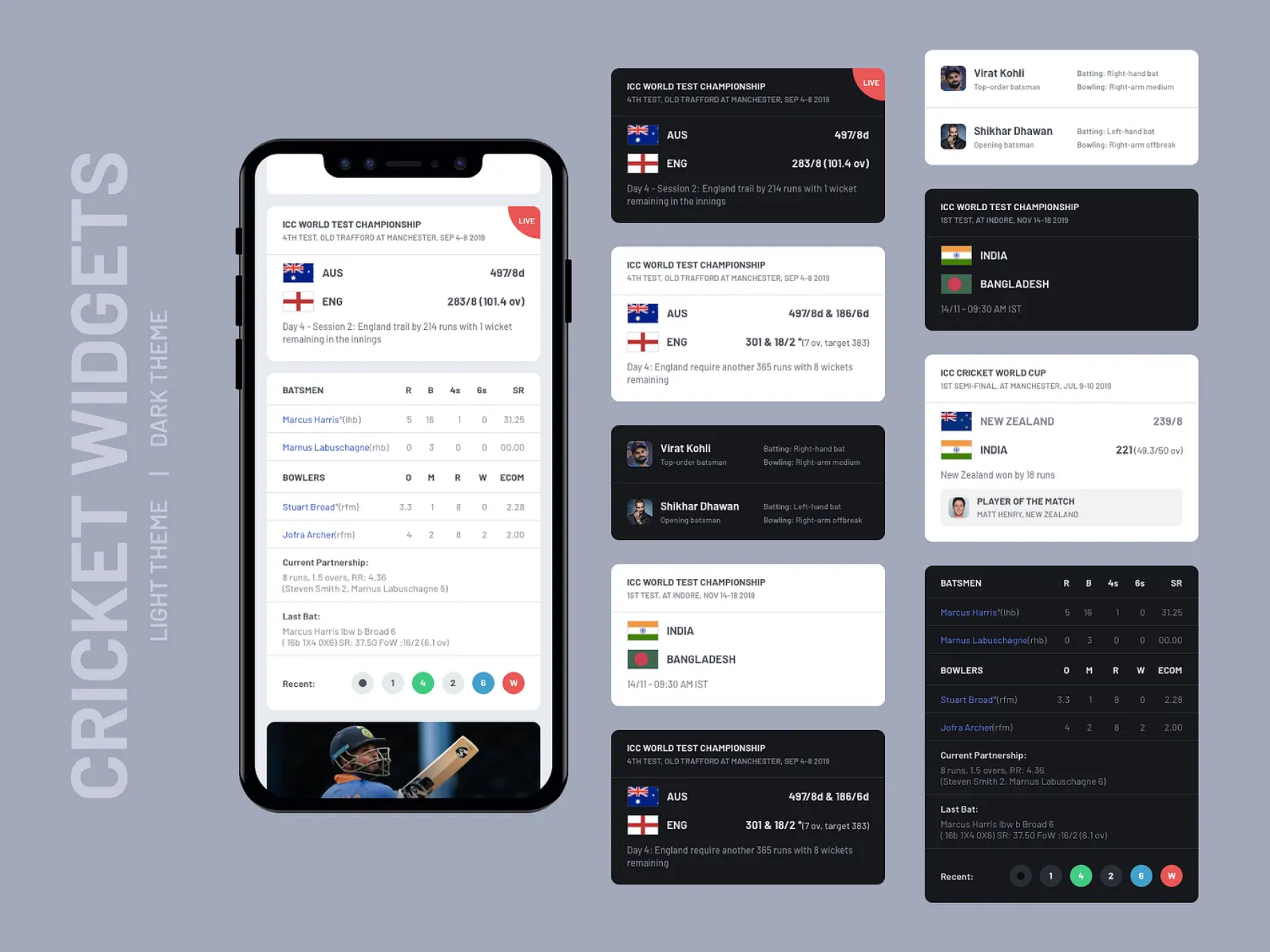 Cricket widgets in light and dark themes