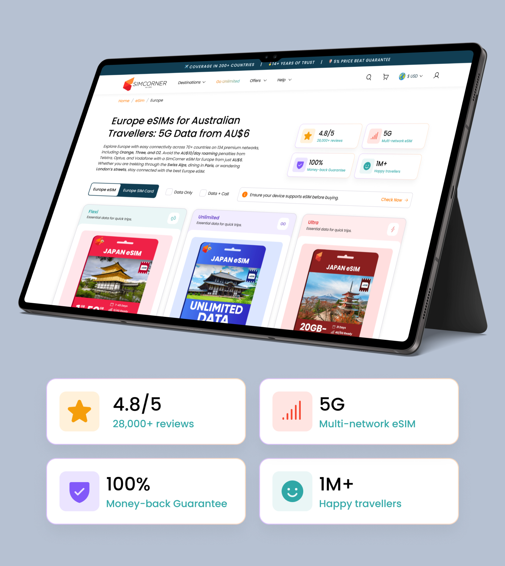 SimCorner product interface detail